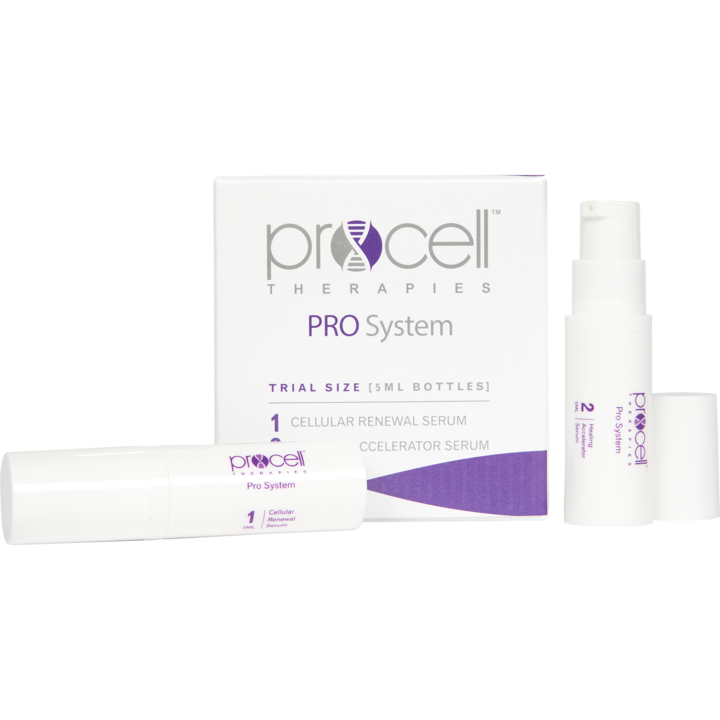 PRO Aftercare Trial Set