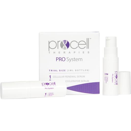 PRO Aftercare Trial Set
